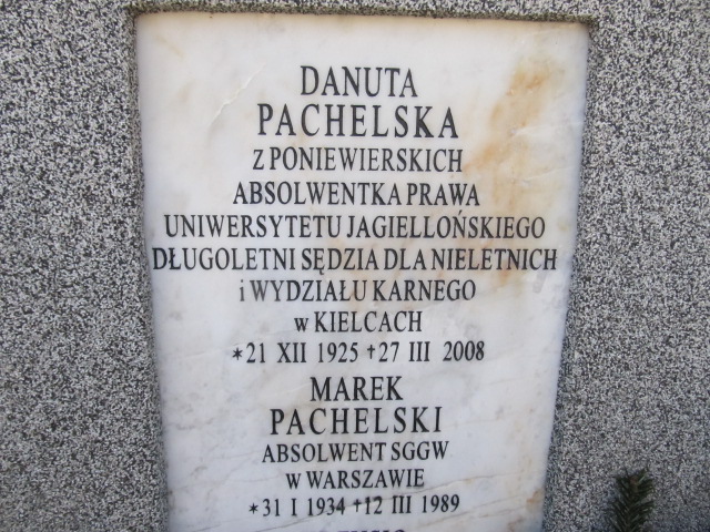 Bernard Bobra Kielce - Grobonet - Wyszukiwarka osób pochowanych