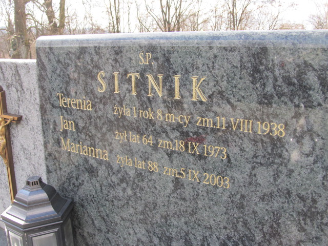 Jan Sitnik Kielce - Grobonet - Wyszukiwarka osób pochowanych