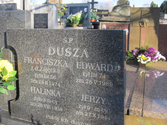 Jerzy Dusza Kielce - Grobonet - Wyszukiwarka osób pochowanych