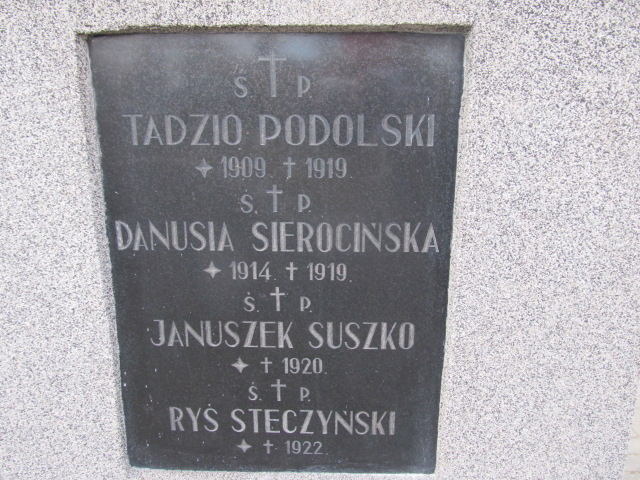 Jerzy Suszko Kielce - Grobonet - Wyszukiwarka osób pochowanych