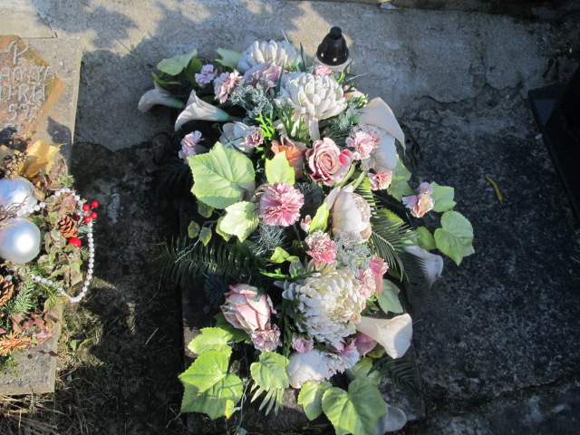  NN Kielce - Grobonet - Wyszukiwarka osób pochowanych