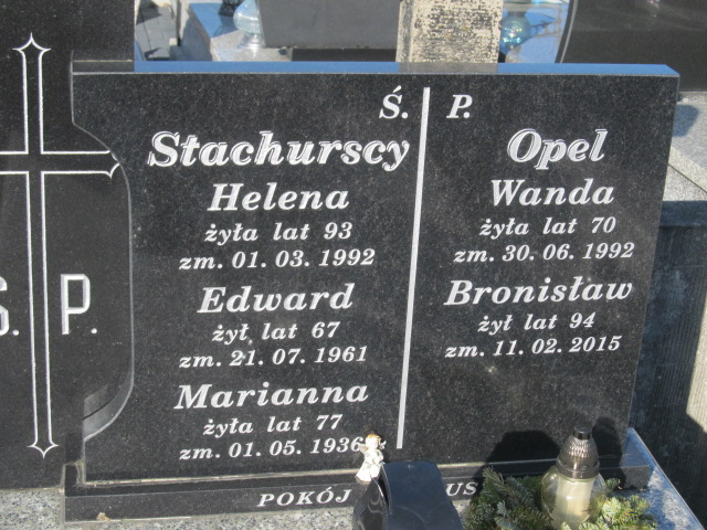 Edward Stachurski Kielce - Grobonet - Wyszukiwarka osób pochowanych