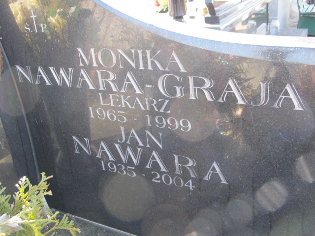 Monika Nawara-Graja 1964 Kielce - Grobonet - Wyszukiwarka osób pochowanych