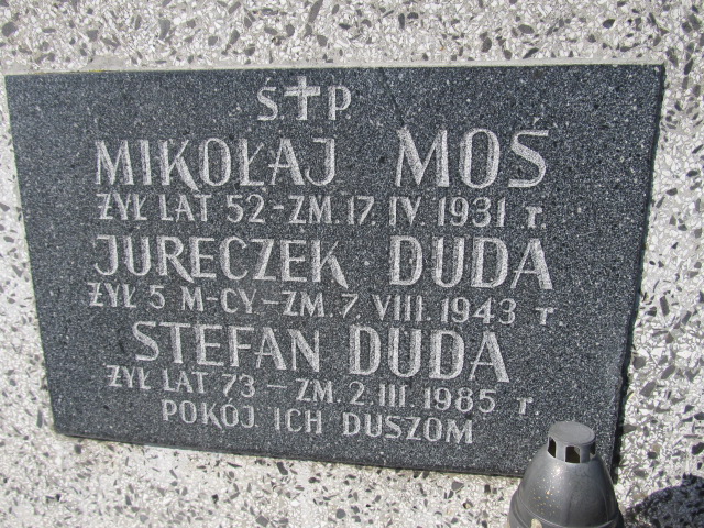 Stefan Duda Kielce - Grobonet - Wyszukiwarka osób pochowanych