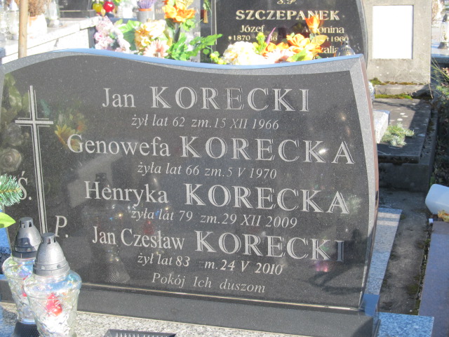 Jan Korecki Kielce - Grobonet - Wyszukiwarka osób pochowanych