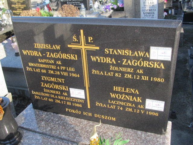 Stanisława Wydra Kielce - Grobonet - Wyszukiwarka osób pochowanych