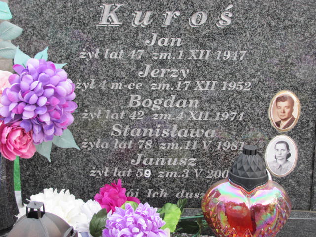 Jerzy Kuroś Kielce - Grobonet - Wyszukiwarka osób pochowanych
