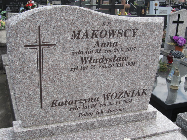Władysław Makowski Kielce - Grobonet - Wyszukiwarka osób pochowanych