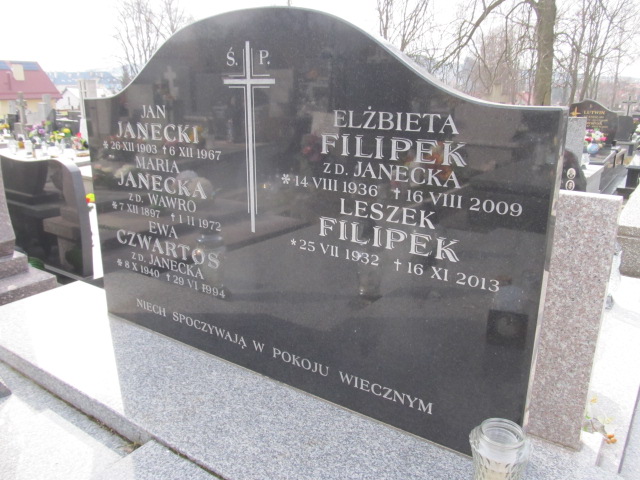 Jan Janecki 1903 Kielce - Grobonet - Wyszukiwarka osób pochowanych