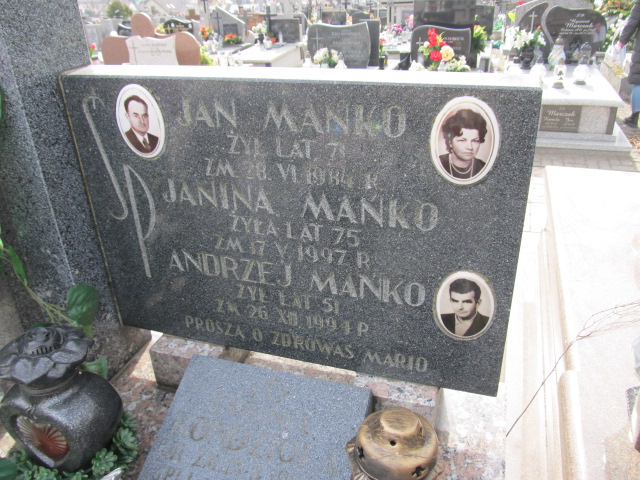 Andrzej Mańko Kielce - Grobonet - Wyszukiwarka osób pochowanych