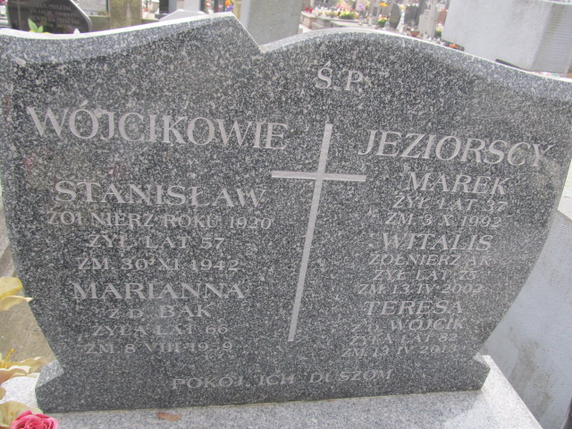 Marek Wójcik Kielce - Grobonet - Wyszukiwarka osób pochowanych