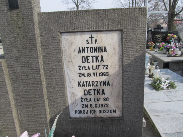 Katarzyna Detka Kielce - Grobonet - Wyszukiwarka osób pochowanych