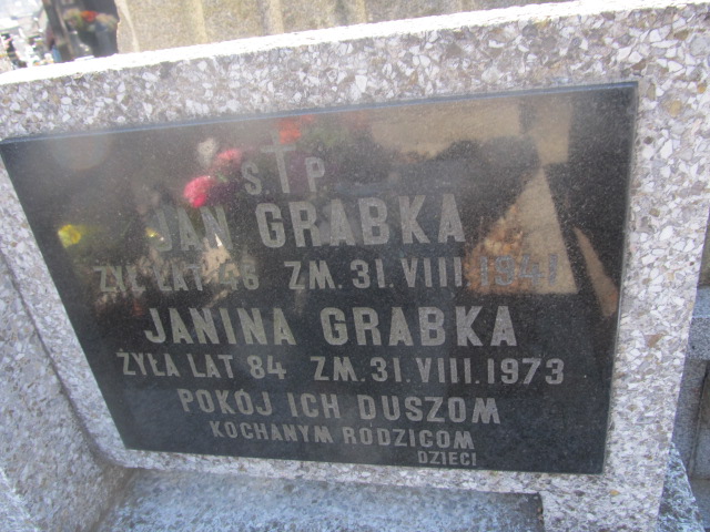 Jan Grabka Kielce - Grobonet - Wyszukiwarka osób pochowanych