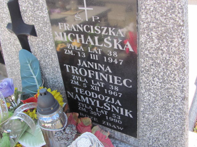 Marianna Trofimiec Kielce - Grobonet - Wyszukiwarka osób pochowanych