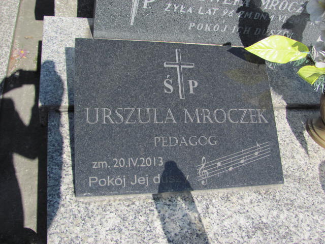 Stanisław Mroczek Kielce - Grobonet - Wyszukiwarka osób pochowanych