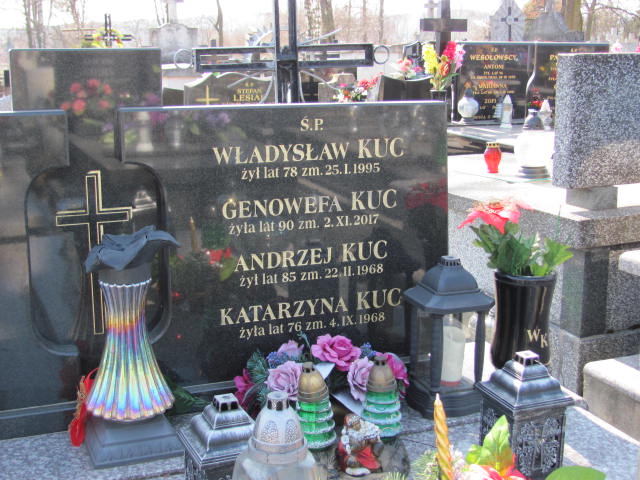 Katarzyna Kuc Kielce - Grobonet - Wyszukiwarka osób pochowanych