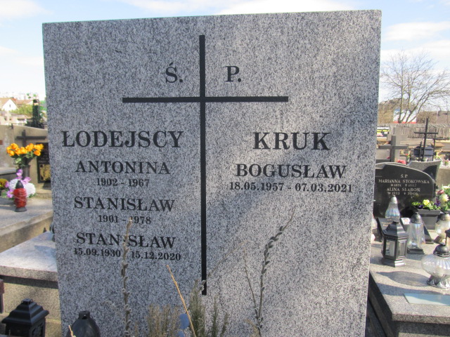 Stanisław Łodejski 1930 Kielce - Grobonet - Wyszukiwarka osób pochowanych