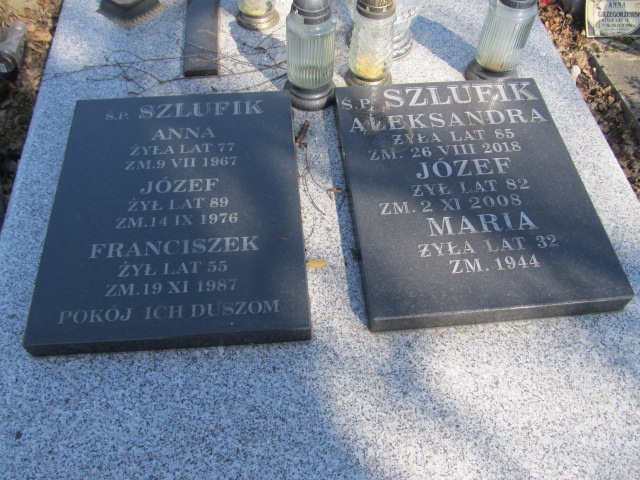 Anna Szlufik Kielce - Grobonet - Wyszukiwarka osób pochowanych