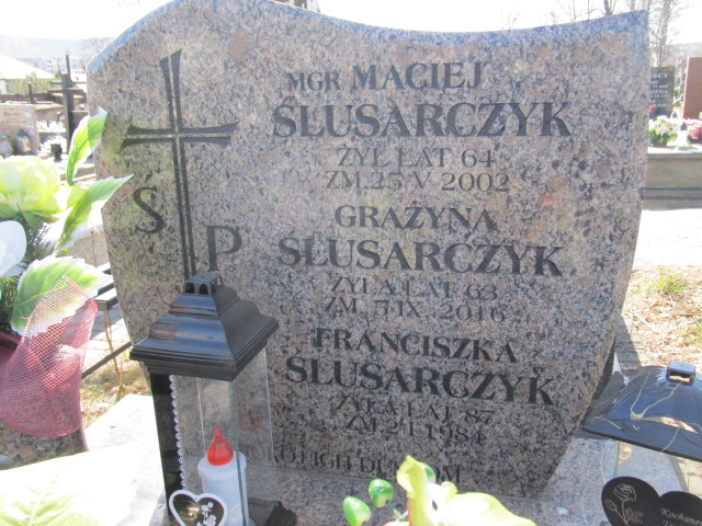 Maciej Ślusarczyk Kielce - Grobonet - Wyszukiwarka osób pochowanych