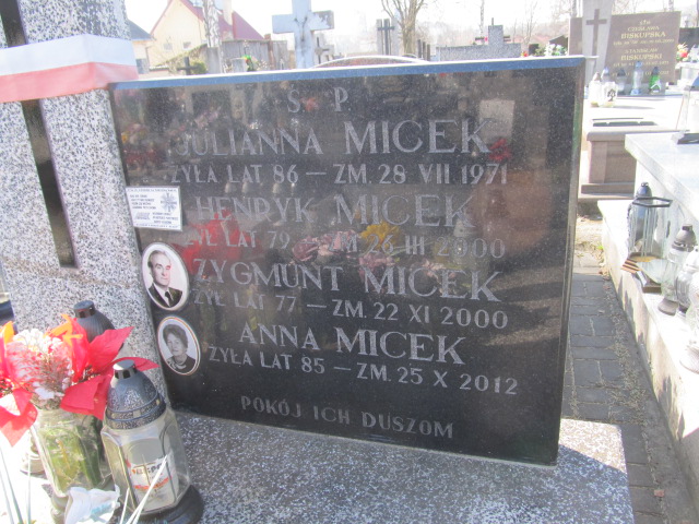 Anna Micek Kielce - Grobonet - Wyszukiwarka osób pochowanych