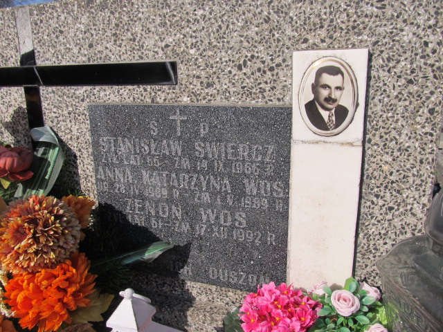 Anna Woś Kielce - Grobonet - Wyszukiwarka osób pochowanych