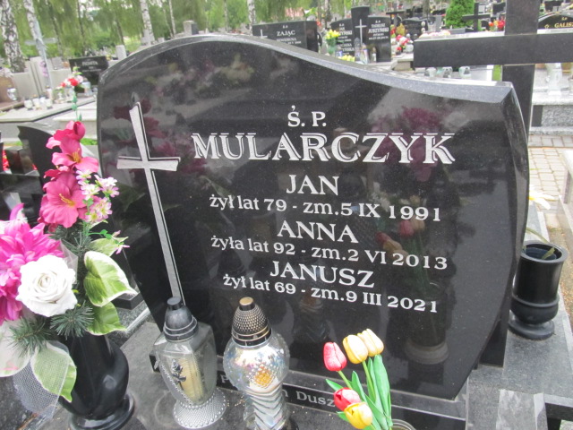 Jan Mularczyk Kielce - Grobonet - Wyszukiwarka osób pochowanych