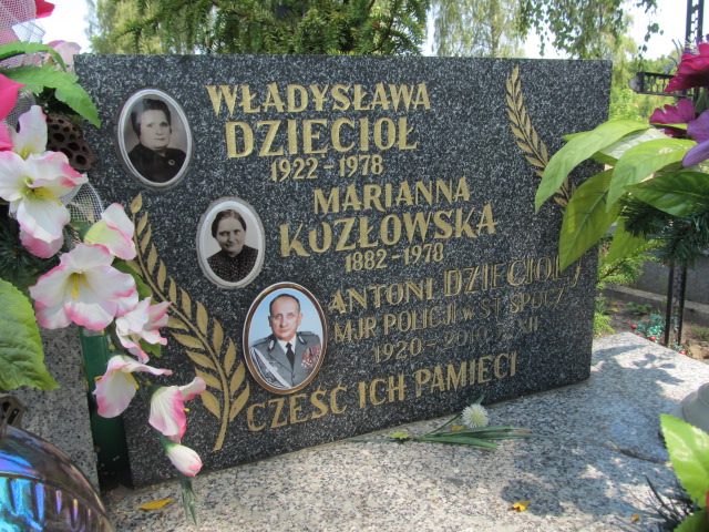 Marianna Kozłowska 1881 Kielce - Grobonet - Wyszukiwarka osób pochowanych