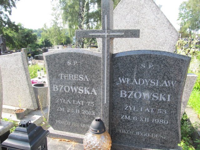 Władysław Bzowski Kielce - Grobonet - Wyszukiwarka osób pochowanych