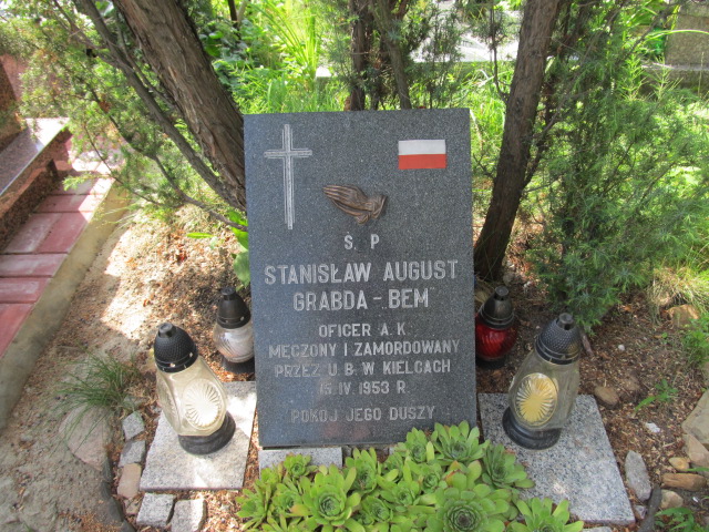 Stanisław Grabda Kielce - Grobonet - Wyszukiwarka osób pochowanych