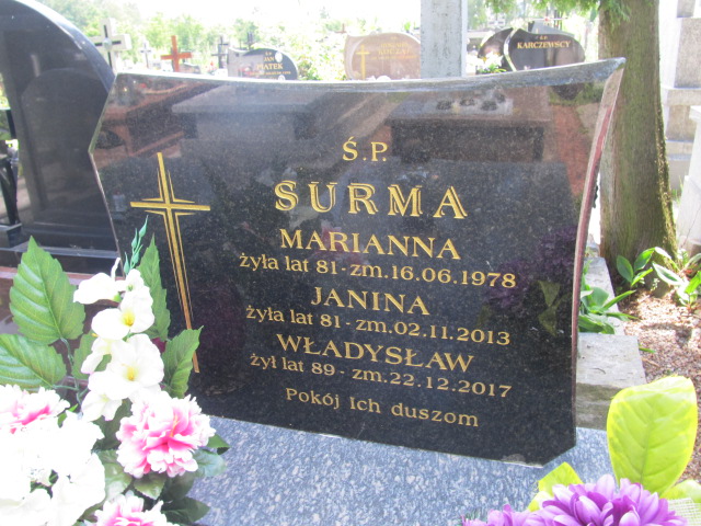 Władysław Surma Kielce - Grobonet - Wyszukiwarka osób pochowanych