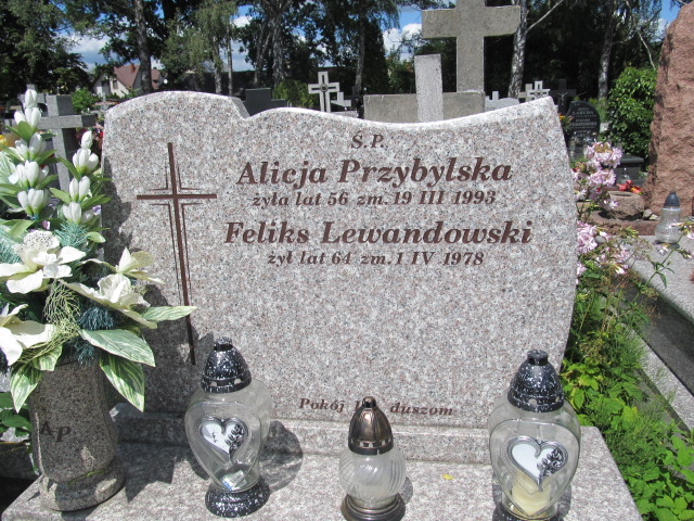 Feliks Lewandowski Kielce - Grobonet - Wyszukiwarka osób pochowanych