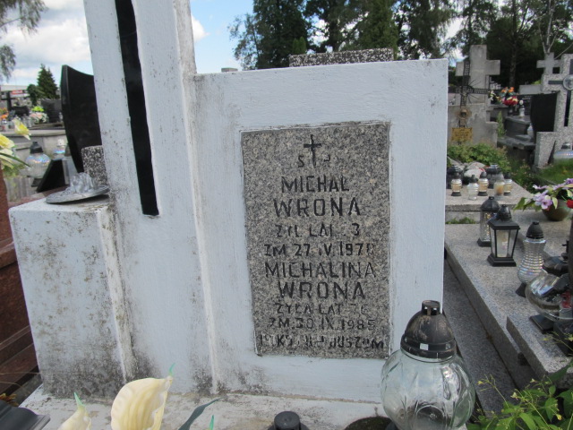 Michał Wrona Kielce - Grobonet - Wyszukiwarka osób pochowanych