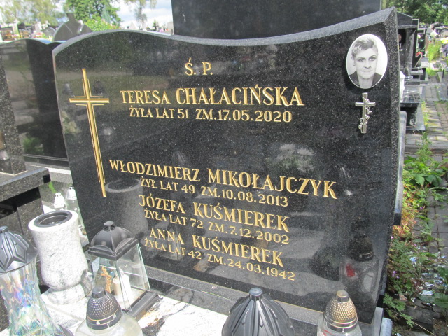 Teresa Chałacińska Kielce - Grobonet - Wyszukiwarka osób pochowanych
