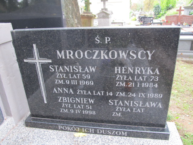 Zbigniew Mroczkowski Kielce - Grobonet - Wyszukiwarka osób pochowanych