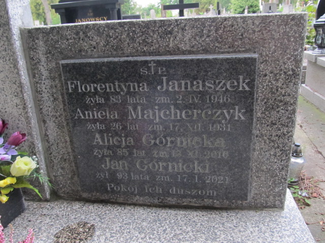 Jan Górnicki Kielce - Grobonet - Wyszukiwarka osób pochowanych