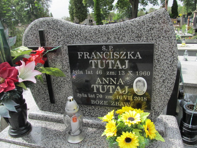 Anna Tutaj Kielce - Grobonet - Wyszukiwarka osób pochowanych