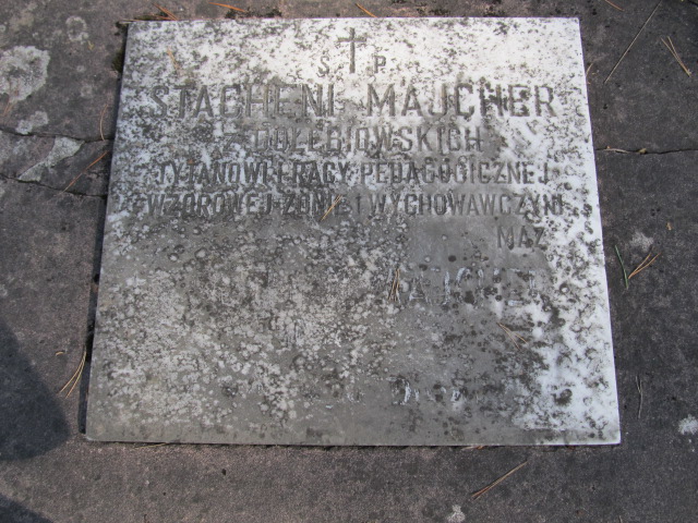 Stefan Majcher Kielce - Grobonet - Wyszukiwarka osób pochowanych