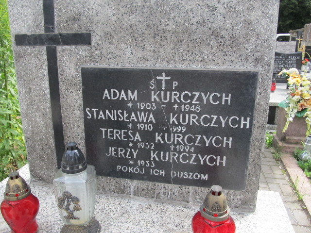 Stanisława Kurczych 1909 Kielce - Grobonet - Wyszukiwarka osób pochowanych