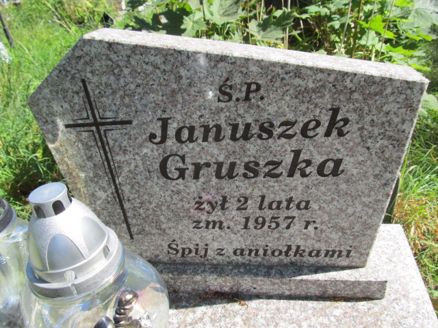 Janusz Gruszka Kielce - Grobonet - Wyszukiwarka osób pochowanych