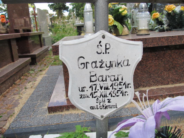 Grażyna Baran 1951 Kielce - Grobonet - Wyszukiwarka osób pochowanych