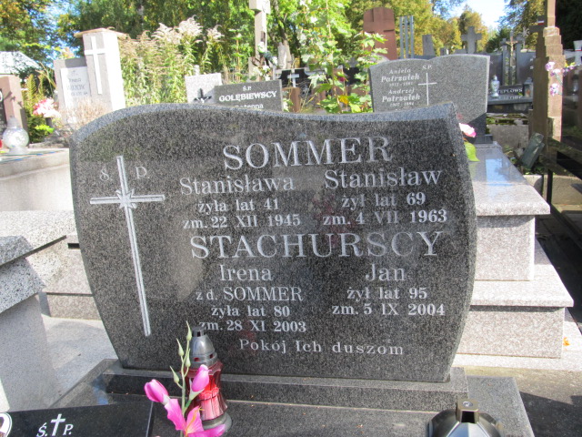 Stanisław Sommer Kielce - Grobonet - Wyszukiwarka osób pochowanych