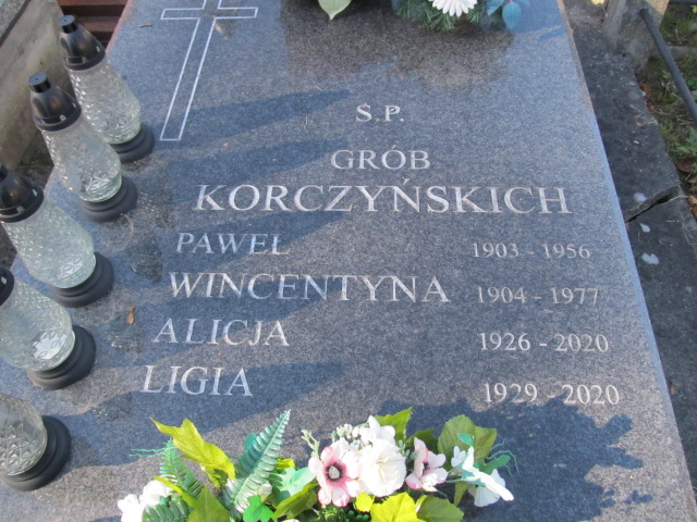 Paweł Korczyński 1902 Kielce - Grobonet - Wyszukiwarka osób pochowanych