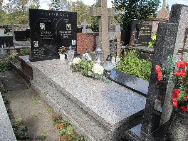 Grób Janina Batorska