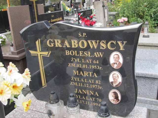 Bolesław Grabowski Kielce - Grobonet - Wyszukiwarka osób pochowanych