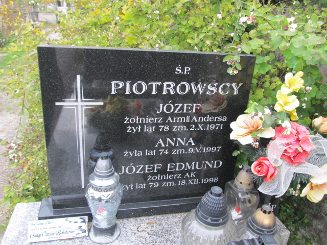 Anna Piotrowska Kielce - Grobonet - Wyszukiwarka osób pochowanych