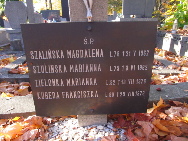 Magdalena Szalińska Kielce - Grobonet - Wyszukiwarka osób pochowanych