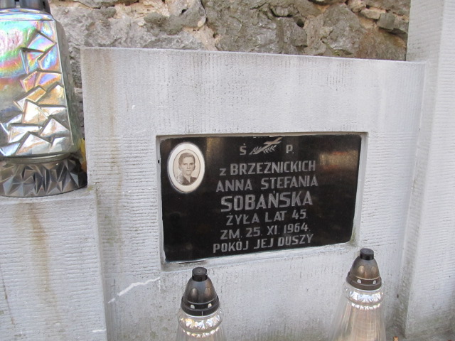 Anna Sobańska Kielce - Grobonet - Wyszukiwarka osób pochowanych