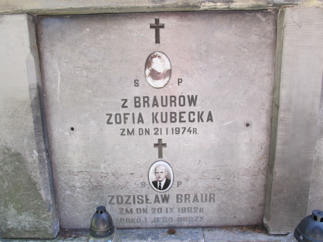 Janina Braur 1884 Kielce - Grobonet - Wyszukiwarka osób pochowanych