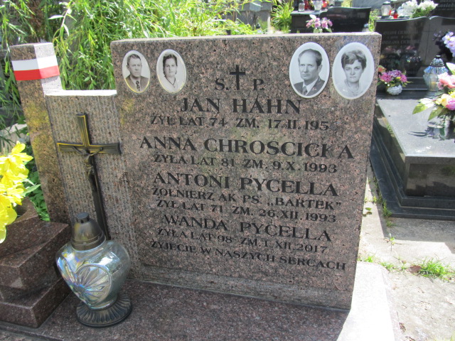 Antoni Pycella Kielce - Grobonet - Wyszukiwarka osób pochowanych